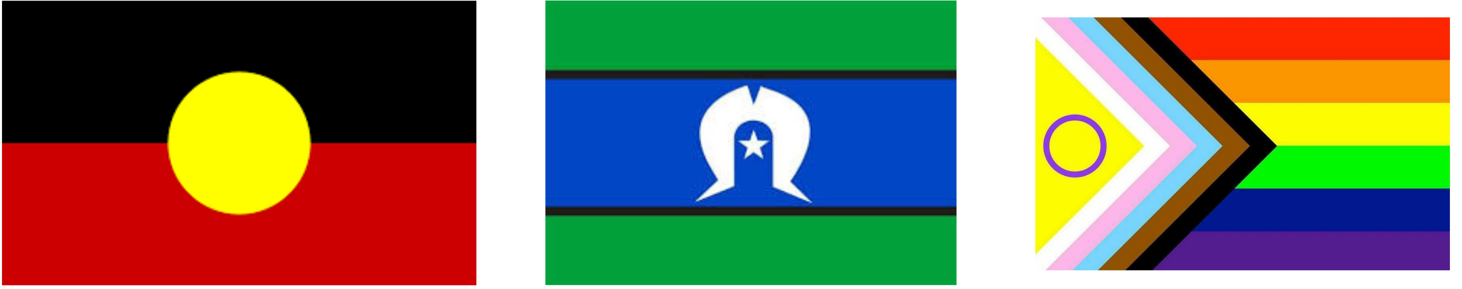 India & Australia
